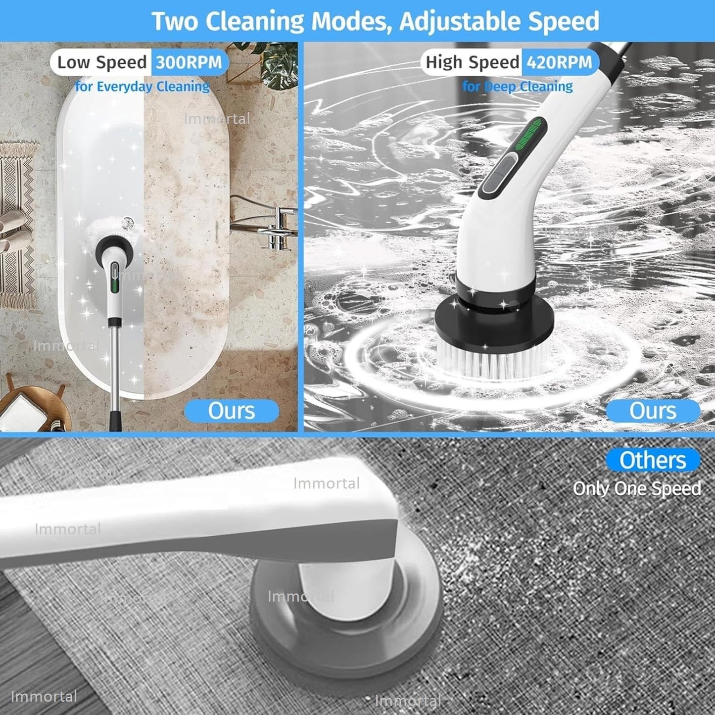 9 in 1 Electric Scrubber Brush